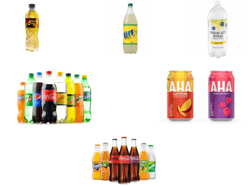 Descripción de la línea de producción de refrescos carbonatados